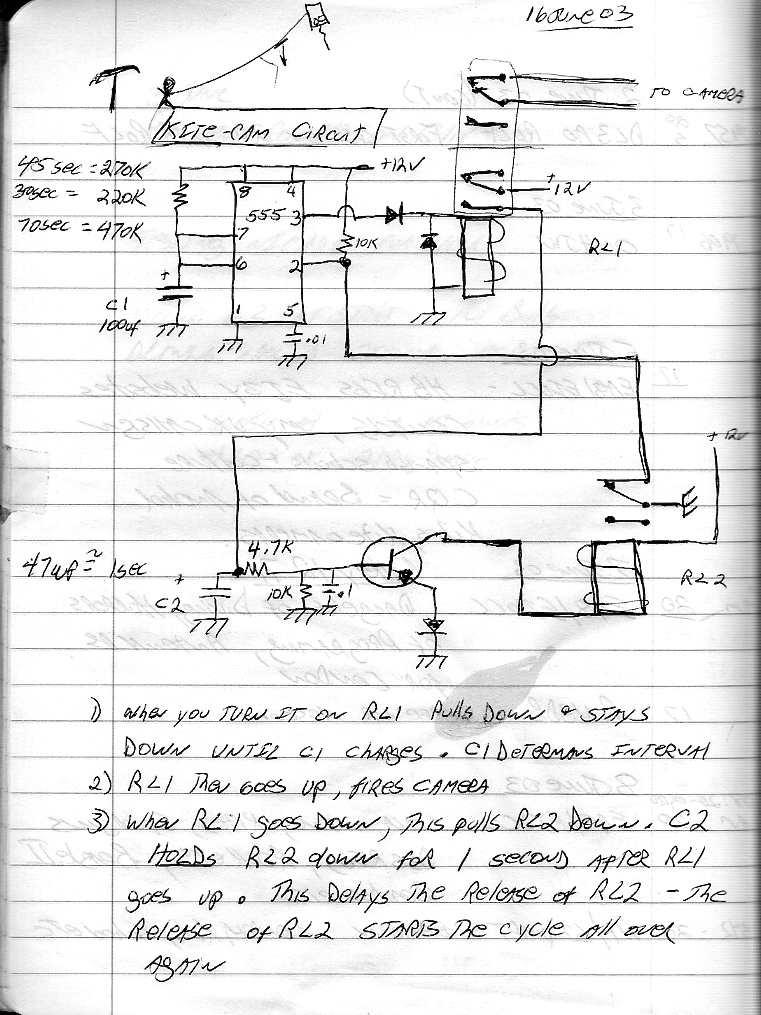 kap schematic